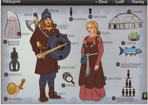 infografika Vikingové